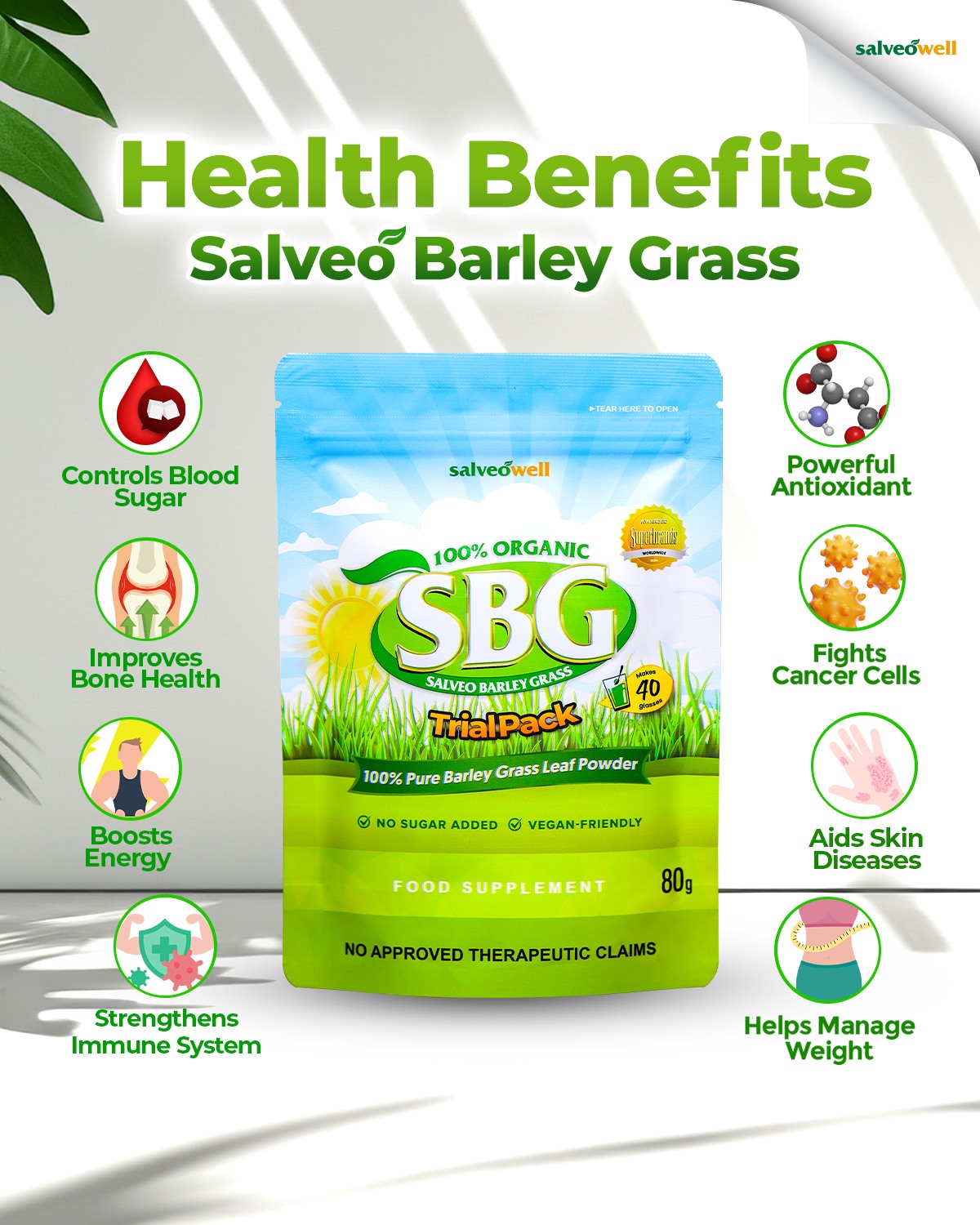 SBG powder trial pack